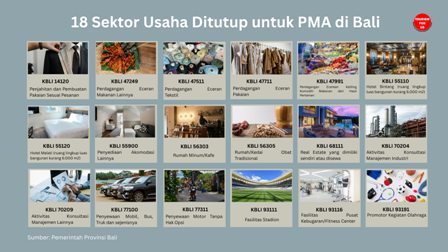 PEMPROV BALI TUTUP 18 SEKTOR USAHA  UNTUK PMA